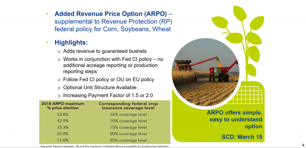 Added Revenue Price Option
